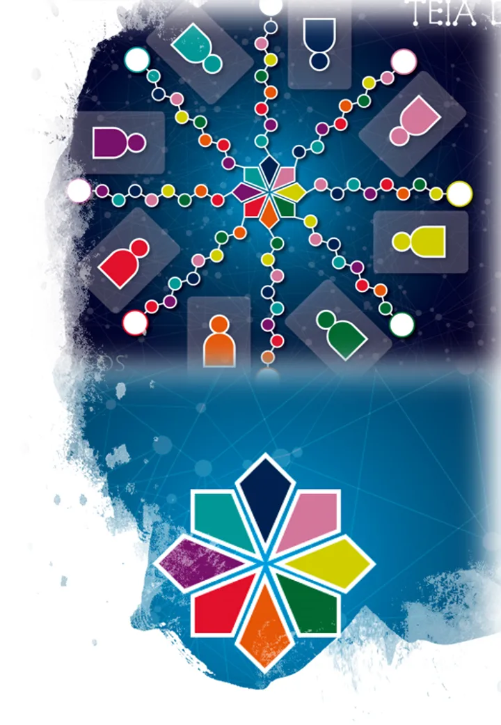 Jogo Teia de Competências RHJOGOS