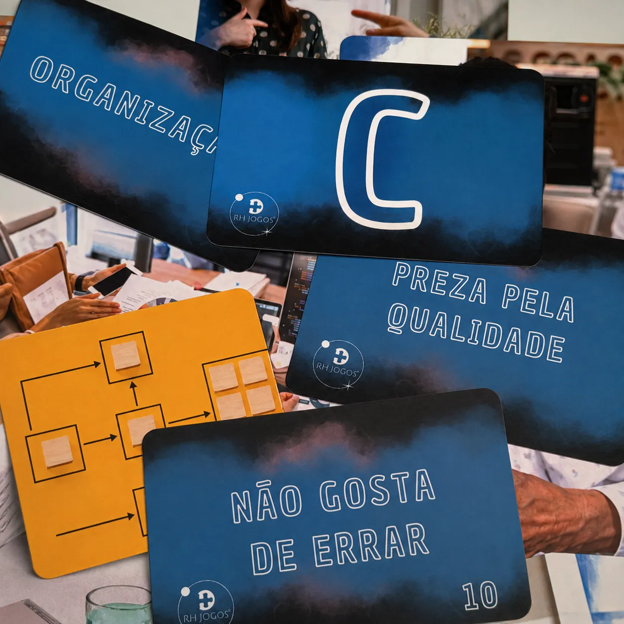 Carta C do jogo DISC Imagens RHJOGOS com referências ao perfil Cauteloso Analista, organização, qualidade e atenção a erros