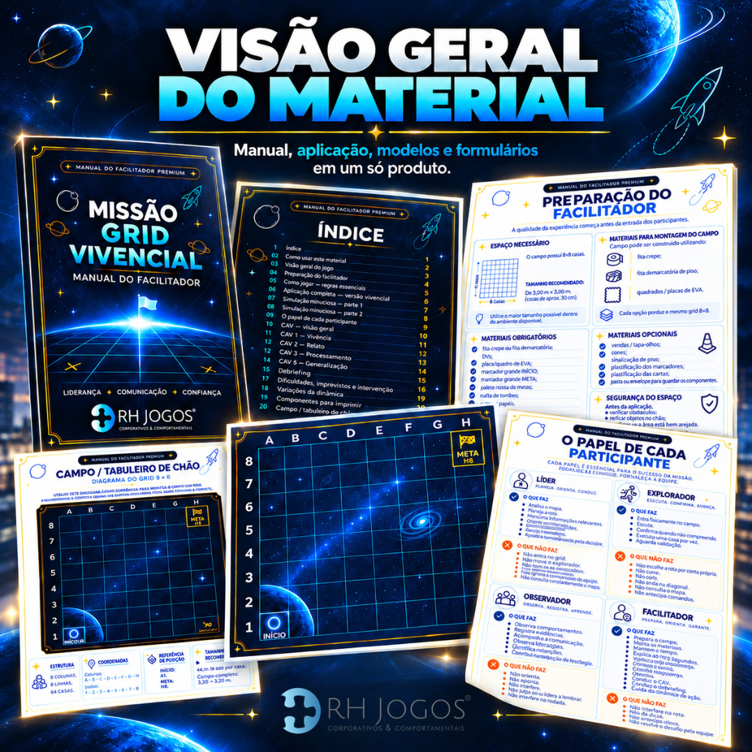 Missão Grid Vivencial jogo corporativo para liderança Print & Play RHJOGOS