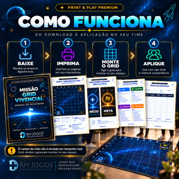 Missão Grid Vivencial – Jogo Corporativo para Liderança | Print & Play RHJOGOS®